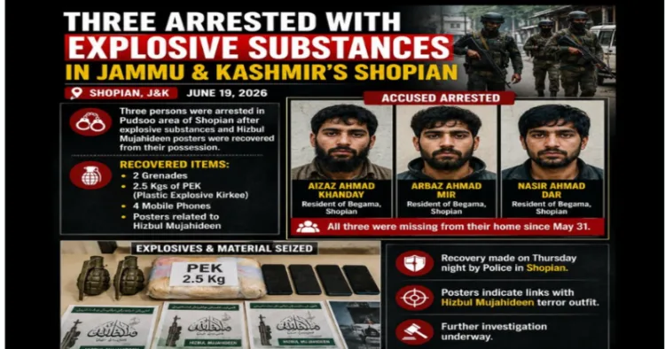 Security forces have arrested Aizaz Ahmad Khanday, Arbaz Ahmad Mir, and Nasir Ahmad Dar in Shopian after recovering explosive substances and Hizbul Mujahideen posters from their possession (Image Source: X)