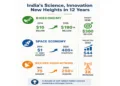 From $10 Billion to $190 Billion: Indian Bioeconomy Touches New Heights in 12 Years