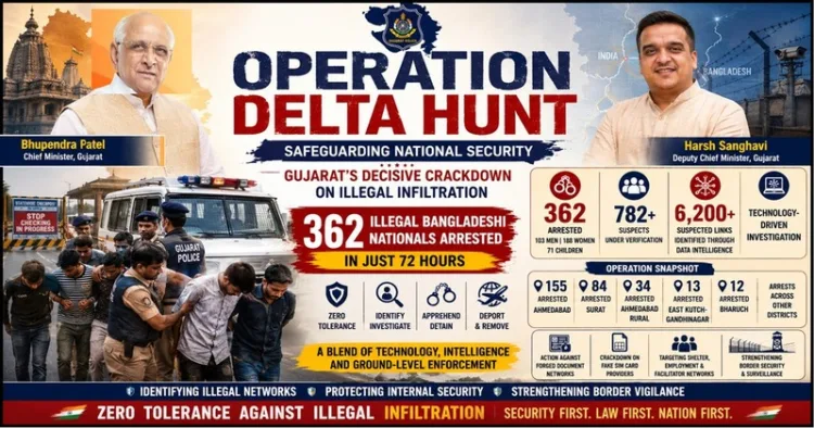 Operation Delta Hunt: Gujarat Police arrests 362 illegal Bangladeshis, investigates wider network