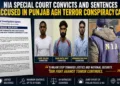 NIA Court sentences Zahid, Yasir, and Mohammad Idris in Punjab terror plot case