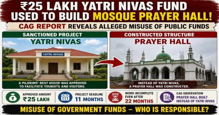 CAG flags massive financial lapses and project deviations in Karnataka