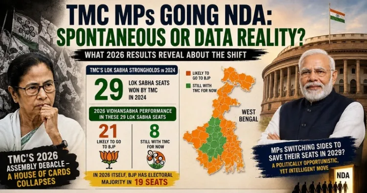 Following TMC’s defeat in 2026 West Bengal Assembly election, speculation grew that its MPs were moving towards the NDA under BJP pressure