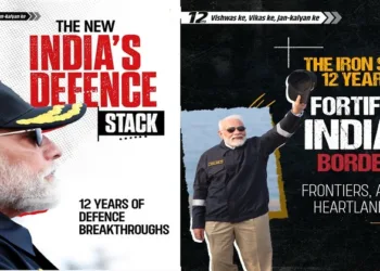 India on the path to becoming an Atmanirbhar (Self-Reliant) in defence sector