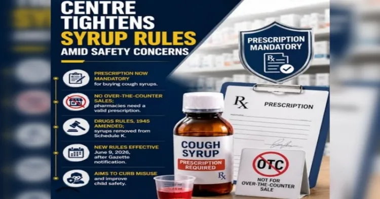 Centre has introduced a major regulatory reform by placing all syrup formulations, including cough syrups, under prescription-only control through a new MoHFW notification