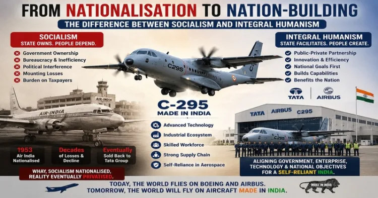 India’s first made-in-India C-295 aircraft marks a shift from state control to nation-building through public-private partnership