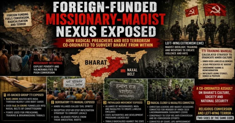 The alleged missionary-Maoist nexus has raised concerns over foreign funding, radicalisation and national security in India's tribal regions