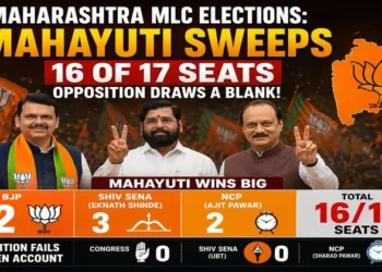 The BJP-led Mahayuti alliance secured a landslide victory in the Maharashtra MLC elections, winning 16 of 17 seats