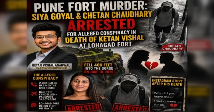 Ketan Vishal Agarwal’s 400-foot fall exposes alleged plot by Siya Goyal and Chetan Chaudhary
