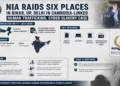NIA Cracks Down on Cambodia Human Trafficking Racket