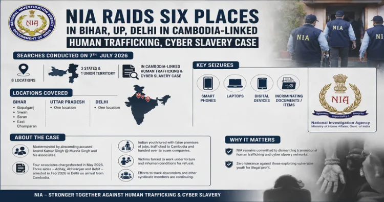 NIA Cracks Down on Cambodia Human Trafficking Racket