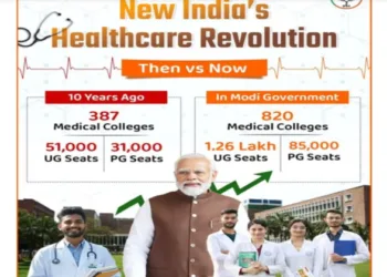 12 years that reshaped health sector of Bharat