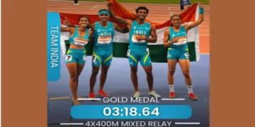 Indian team of Astik Pradhan, Sandra Mol Sabu, Setu Mishra, and Shravani Sachin Sangle