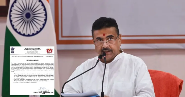 ASHA Honorarium Increased from Rs 6,250 to Rs 11,250 in West Bengal