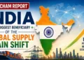 An ASSOCHAM report says India is emerging as the biggest beneficiary of global supply chain shifts amid the China+1 strategy