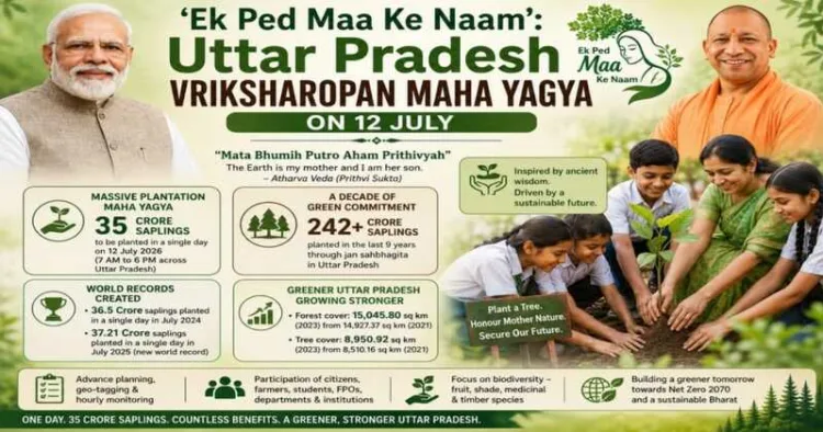 Uttar Pradesh will plant 35 crore saplings in a day on July 12 under 'Ek Ped Maa Ke Naam' to advance India's green mission