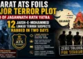 Ahead of Rath Yatra, Gujarat ATS Busts Suspected JeM Network, 12 Detained