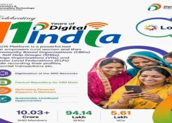 LokOS and SHE-LEAPS are digitally empowering rural women and transforming livelihoods under the Deendayal Antyodaya Yojana