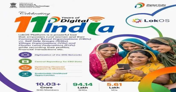 LokOS and SHE-LEAPS are digitally empowering rural women and transforming livelihoods under the Deendayal Antyodaya Yojana