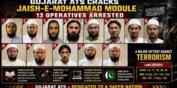 Gujarat ATS Busts Alleged JeM Network, 13 Arrested (This is an AI generated image)