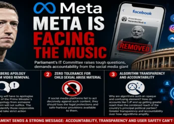 Meta faces IT Committee scrutiny over Prime Minister Modi’s video removal, child safety and opaque algorithms (AI generated image)