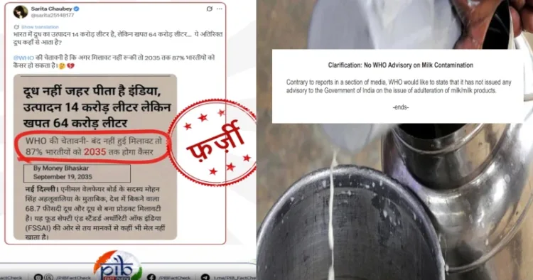 A viral social media post claiming a WHO warning about milk adulteration causing cancer in 87 per cent of Indians by 2035 has been debunked as fake by PIB.
