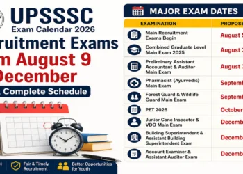 UPSSSC Exam Calander Released (This image is generated by AI)