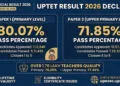 UPTET Result Statistics