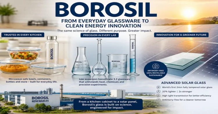 Borosil’s journey from everyday glassware to advanced solar glass highlights how Indian materials expertise is quietly powering the clean-energy revolution