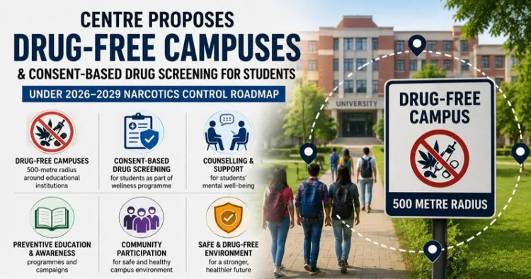 Centre proposes drug-free campuses, 500-metre zones and consent-based student screening under its 2026–2029 narcotics roadmap