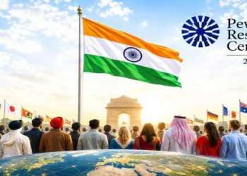 Pew Research Centre’s 2026 survey highlights Bharat’s growing global goodwill and influence.