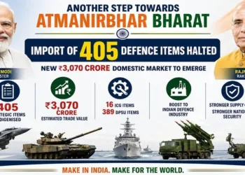 India strengthens Defence supply chain as 405 items linked to fighter jets, tanks, missiles and warships go indigenous