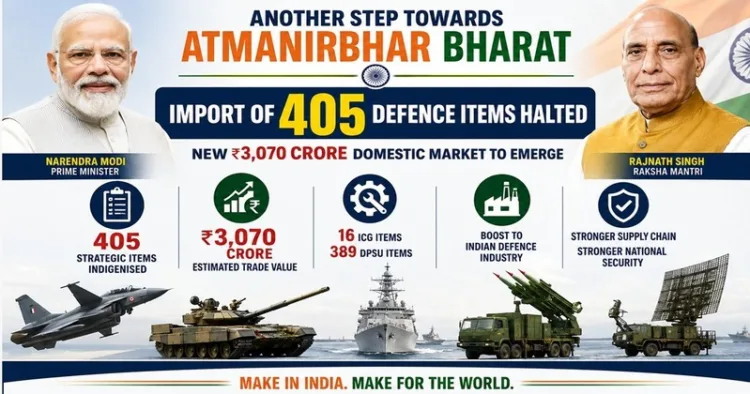 India strengthens Defence supply chain as 405 items linked to fighter jets, tanks, missiles and warships go indigenous