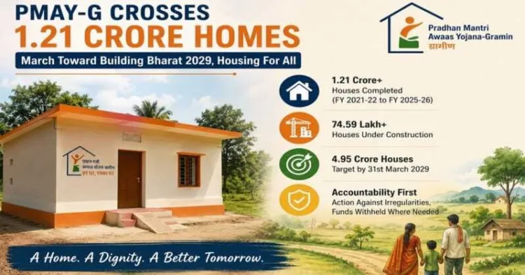 PMAY-G crosses 1.21 crore completed homes in five years, Modi government pushes ahead with 4.95 crore rural houses target by 2029