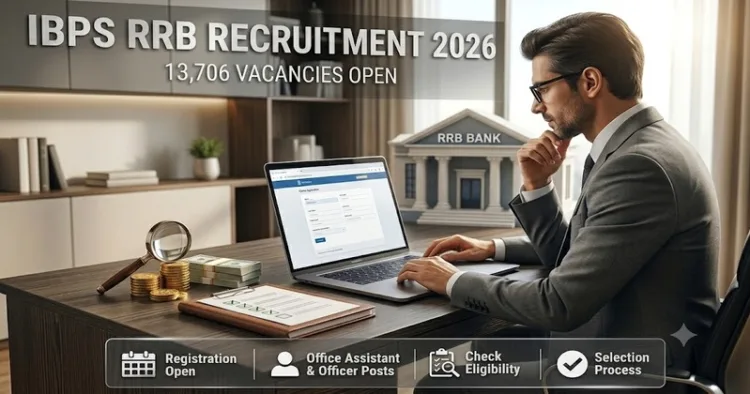 IBPS RRB Recruitment 2026- Registration Process begins