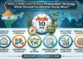 NDA 2- Preparation strategy (This is an AI generated image)