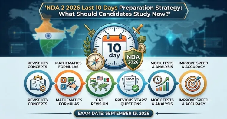 NDA 2- Preparation strategy (This is an AI generated image)