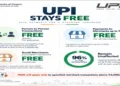 UPI Charges: P2P Transfers to Remain Free, Govt Clarifies