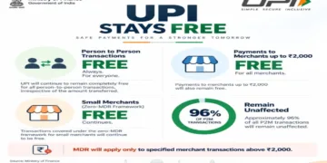 UPI Charges: P2P Transfers to Remain Free, Govt Clarifies