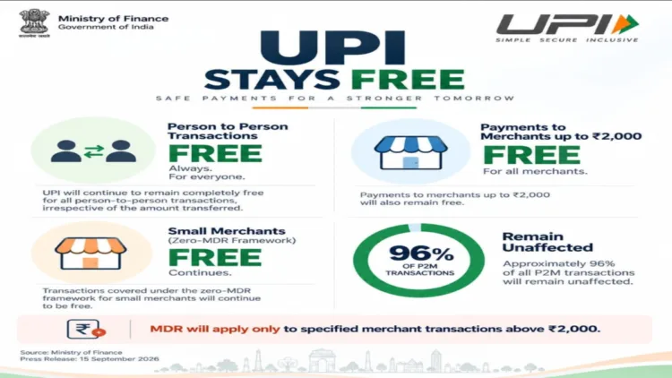 UPI Charges: P2P Transfers to Remain Free, Govt Clarifies