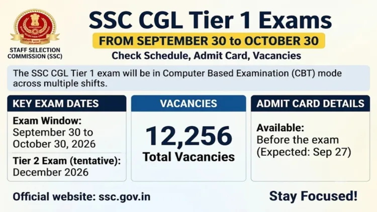 SSC CGL exam Schedule (This is an AI generated image)