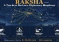 Ministry of Defence's ten-year defence diplomacy framework “RAKSHA”, at Kartavya Bhawan in New Delhi. (Source: AI generated Image)