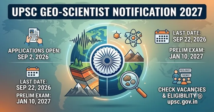 UPSC Combined Geo-Scientist Examination (1)