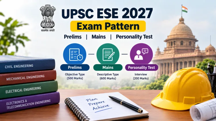UPSC ESE 2027 exam pattern (This image is generated by AI)