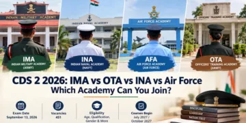 UPSC CDS 2 2026 will be held on September 13, with 451 vacancies across IMA, INA, Air Force Academy and OTA