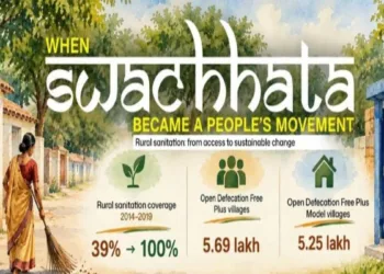 Swachh Bharat Mission-Gramin has turned rural sanitation into a people-led movement focused on lasting cleanliness and waste management