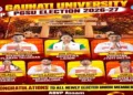 Victorious candidates of ABVP