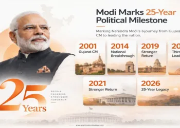 25 years of PM Modi's governance
