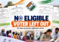 ECI launches special voter registration drives across states and UTs to ensure no eligible voter is left out.