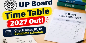 The UPMSP has released the UP Board Exam Time Table 2027 for Classes 10 and 12, with examinations scheduled from February 5 to 24