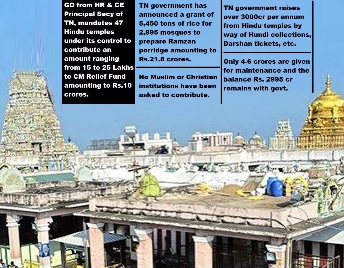 TN Hindu Temples_1 &